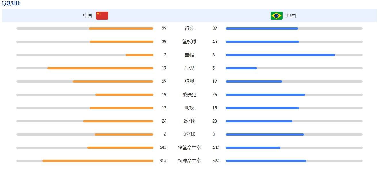 点映票房过亿、上映首日票房破3亿、上映三日票房超8.7亿、中国影史国产电影单日场次冠军——18.77万场、豆瓣开分7.3分……“含腾量”爆表的新片《独行月球》收获了一个不错的头彩